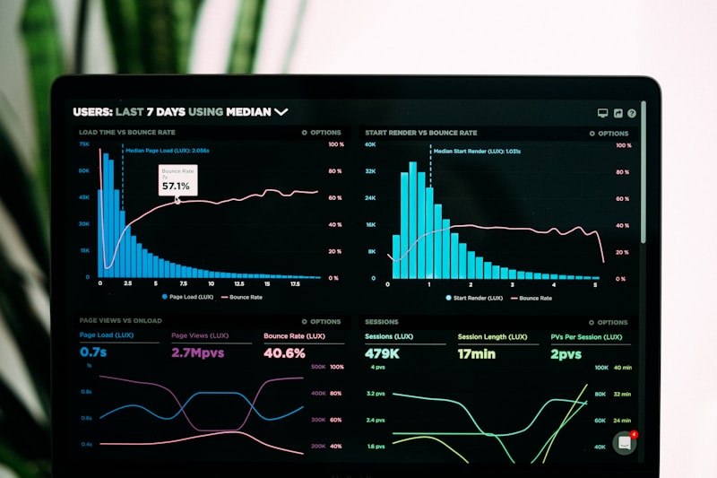 Insights & reporting